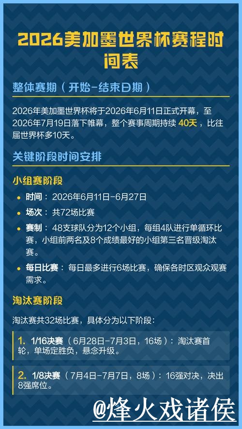 美加墨世界杯赛前预测常见误区,赛程影响和球队状态别弄错 美加墨世界杯赛前预测常见误区,赛程影响和球队状态别弄错
