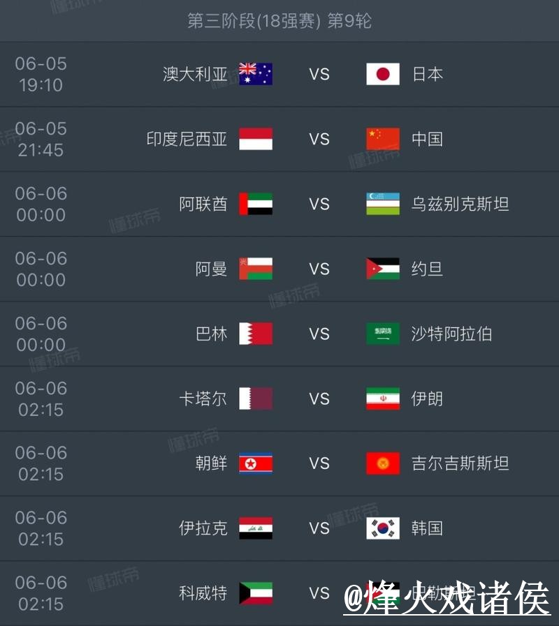 美加墨世界杯赛前预测常见误区,赛程影响和球队状态别弄错 美加墨世界杯赛前预测常见误区,赛程影响和球队状态别弄错