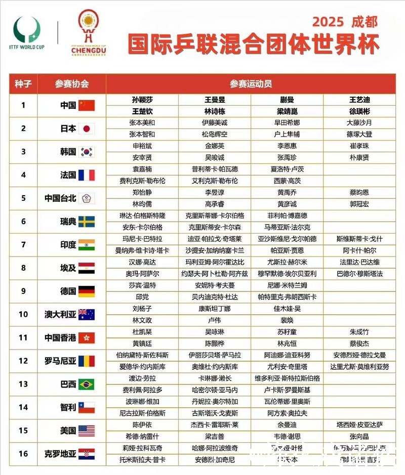 世界杯小组赛今日预测整理,球队状态和参考方法说明 世界杯小组赛今日预测整理,球队状态和参考方法说明